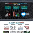 스퀘어에듀센터 이미지