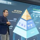 싹컴퍼니 이미지