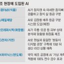 AI, 일상을 바꾸다 이미지