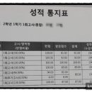 수학서당학원