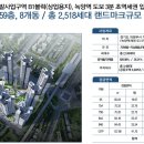 씨엘 휘트니스 이미지