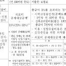 나이스안경콘택트 이미지