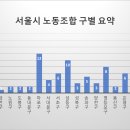 (주)에이치모터스 이미지