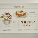 한솥도시락 울산시계탑점 | [울산 맛집/라자냐5F] 울산의 자랑은 GDP뿐만이 아니었다.