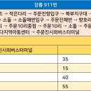 주문10리 티스토리