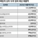마케팅파트너 이미지