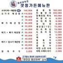 한탄강어탕국수 이미지