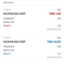 이지트래블국제