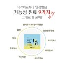 더아우름지점 | W16. 대구 봉무동 슬리밍관리 전문 ‘에스라인테라피 셀포랩아우름’ 방문 후기