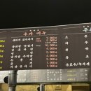 동림용산로 이미지