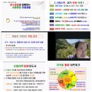 탄소중립교육지도사 1급 이미지