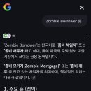 BIS 관련 보고서 이미지