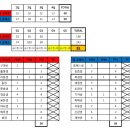 팀기원매스