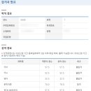 전기차충전소_삼양주민센터 | [공부] 독학사 합격 여부 | 학점은행제 문헌정보학과 2과목 중간고사 | 일상잡담