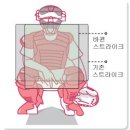 스트라이크죤 Daum카페