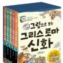 서가바오