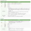 명호 주유소 이미지