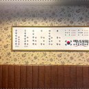 뉴만상회