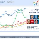 (주)빅레이더 매일경제