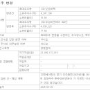 씨앤파인 네이버블로그