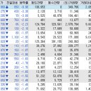 (주)이도헬스케어 이미지
