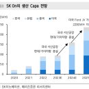 조광기업 네이버블로그