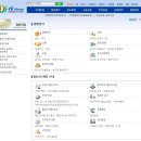 하이코리아 Daum카페