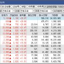 (주)씨티알모빌리티 이미지