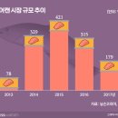 참치랑연어랑