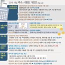 [세법시행령]납부불성실가산세 인하에 제출자료 간소화..납세 편리해진다 이미지