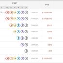 씨스페이스 그린24시편의점 이미지