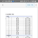 서귀포예술의전당 2022 지역민 예술인재 발굴 프로젝트 참여자 심사 결과 발표 이미지