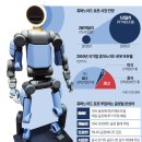 (주)글로벌스텝