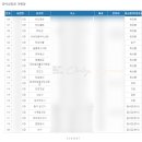 시장할인마트 이미지