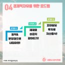 양평-공흥-공흥-02 | [열정로즈의 금주 분양단지 총정리]힐스테이트 탑석,양평 공흥3 휴먼빌 아틀리에,구미 원호자이 더 포레