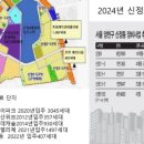 신정1