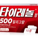 정왕수약국