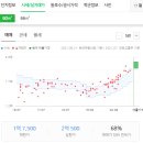 성삼연합의원 이미지