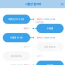 클로제스트.