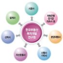 한부연 이미지