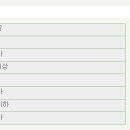 (주)대명약품 이미지