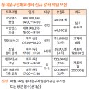 동대문구민체육센터 신규 강좌 회원 모집 이미지