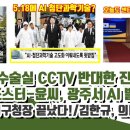 의사들 수술실 CCTV 반대한 진짜 이유 이미지