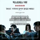 영화 휴민트 짧은 후기｜박정민·신세경·조인성 주연 (메가박스 스타필드하남)