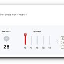 어진수산 - 안양시 만안구 장내로 125 | 어진수산
