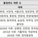 [2023 수시] 수시 재도전 N수생, '지원 가능 여부'부터 확인하라 이미지