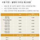 가든헤어(소중한 사람) | [돌잔치.1] 수원 돌잔치 장소 정하기 (코트야드메리어트 수원키친, 그랜드볼룸, 수지의 정원, 라비앙가든)