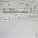 가장친절한정문앞중앙약국 이미지