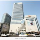 [뉴스] 경제 뉴스 클리핑_’250508