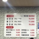 희수네숯불갈비 네이버블로그
